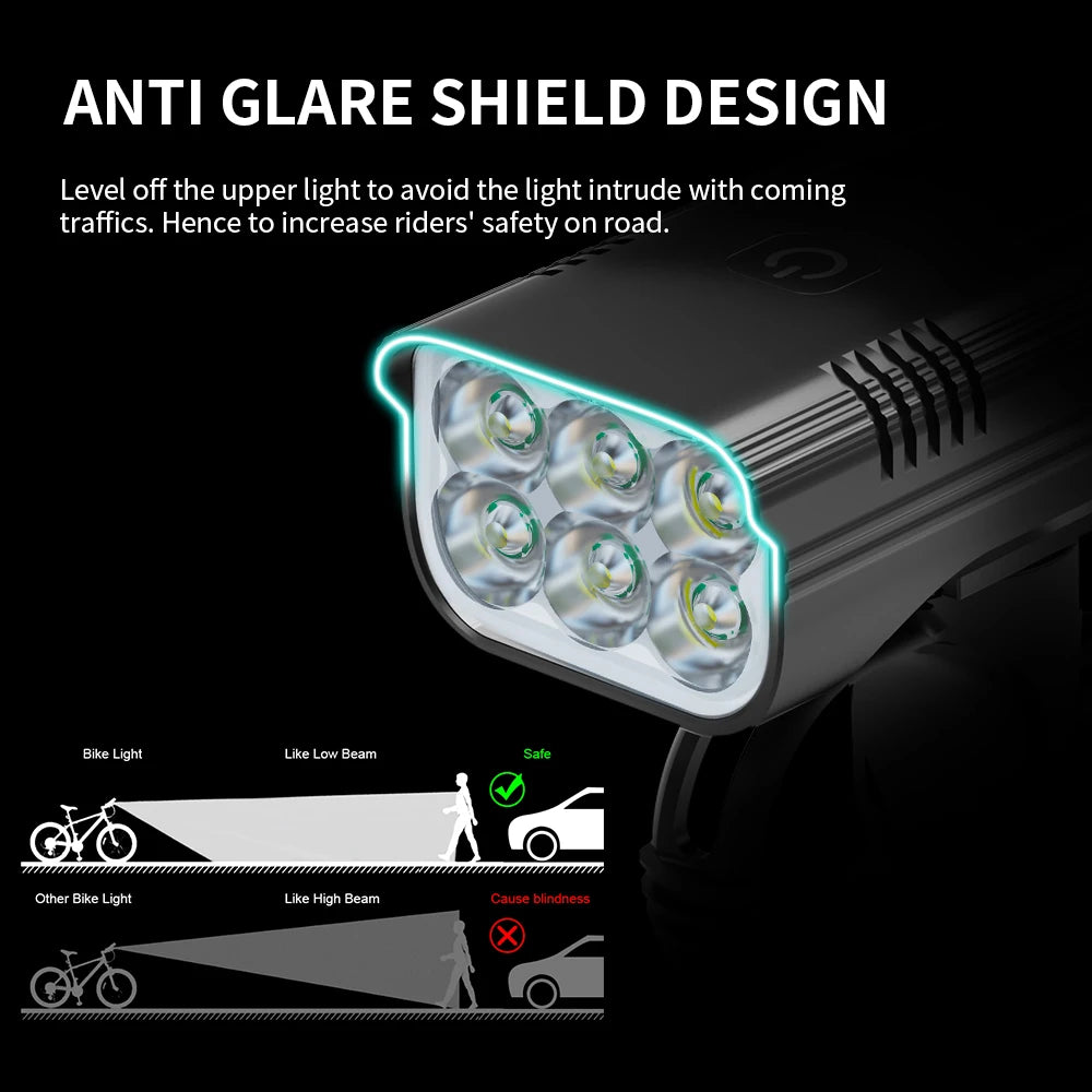 10000mAh 6-8 LED Bike Light USB Rechargeable 3600 Lumens Bike Headlight Super Bright Flashlight Front Lights and Back Rear light