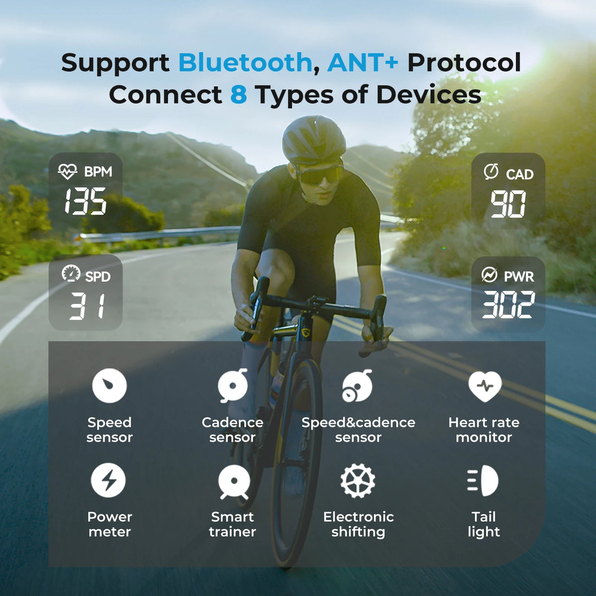 GEOID CC600/CC700 Bike Computer Wireless Color Screen Bicycle Speedometer ANT+ WIFI Cycling Speedometer IPX7 Waterproof Odometer