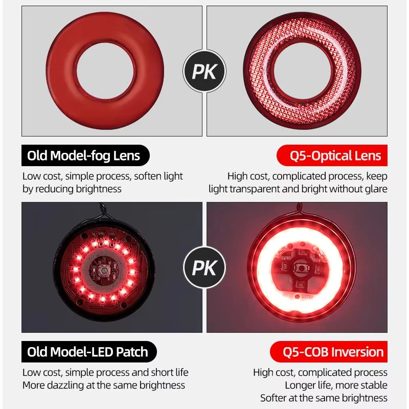 ROCKBROS Local Shipping Q50 Bicycle Light IPx6  Auto Brake Sensing Smart Rear Light USB Charging Taillight Cycling Q5 Flashlight