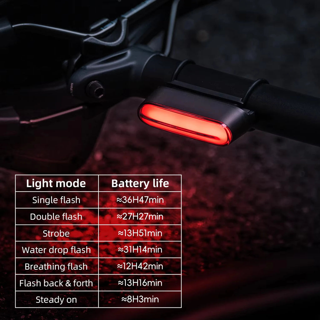 ROCKBROS Bicycle Light Magnetic Smart Tail Light Type-C Charge 7 modes 400mAh LED Lamp Beads Intelligent Brake Sensor Function